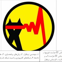 سوالات استخدامی کارشناس نرم افزار وزارت نیرو ۹۷ با پاسخ نامه
